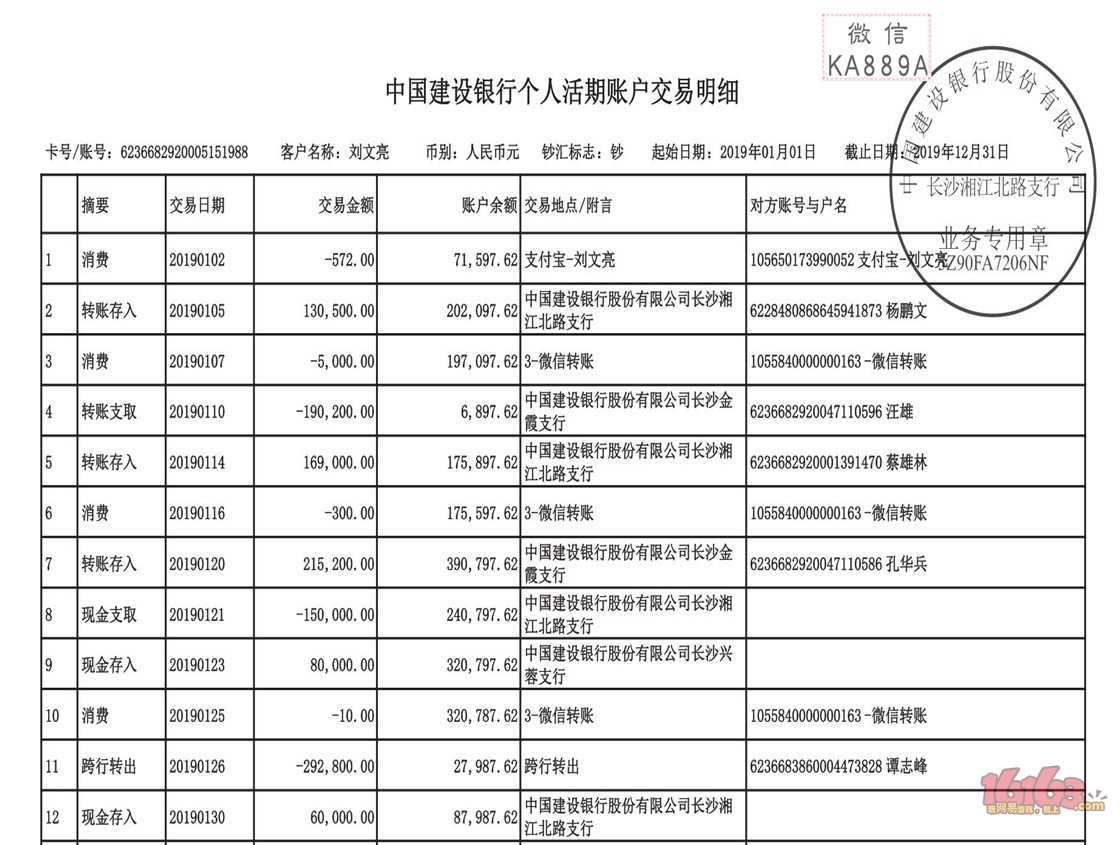 描写工行流水 建行流水 农行流水 个人流水 银行贷款流水 房贷车贷