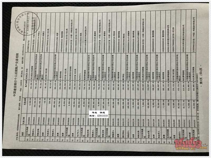 描述交通银行流水 长沙银行流水 平安银行流水 银行流水明细单 个人