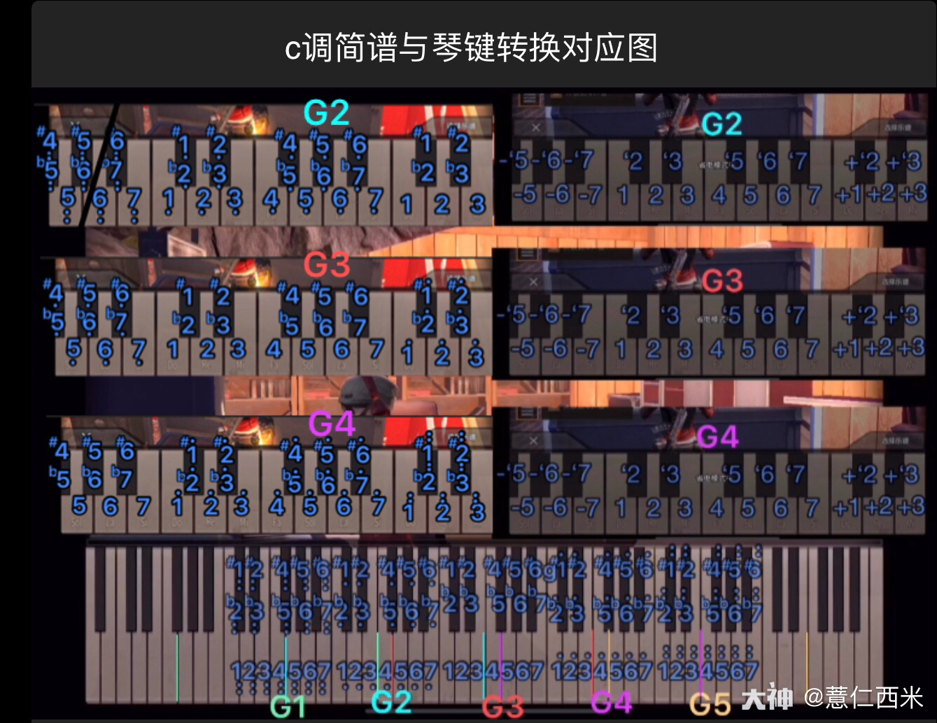(*~3~)╭小花花砸你