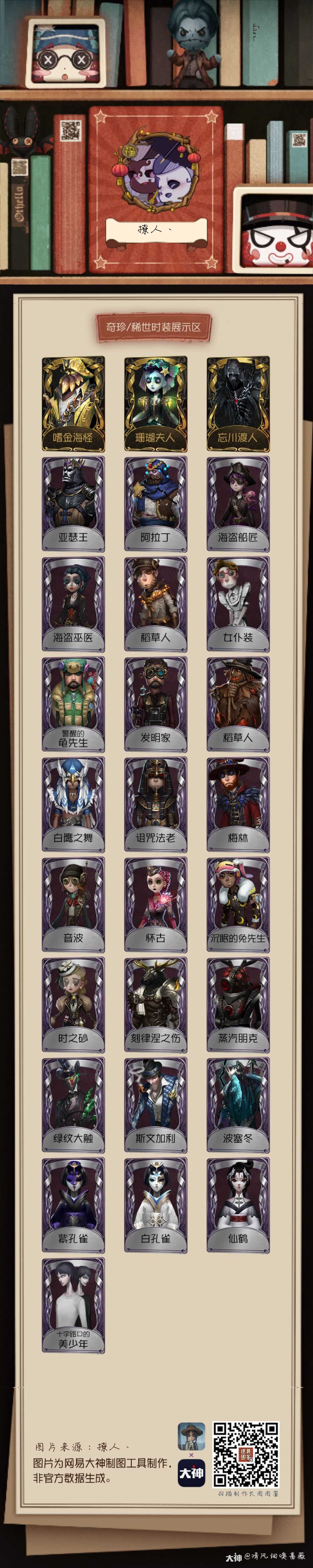 第五人格道具图鉴