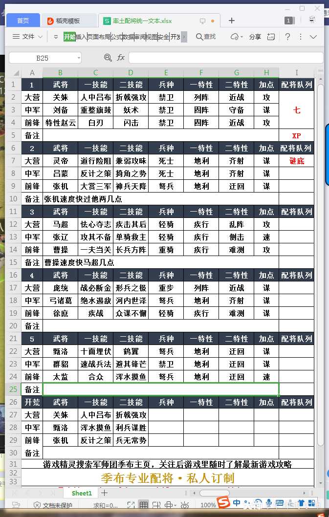 率土之滨出售价格异常