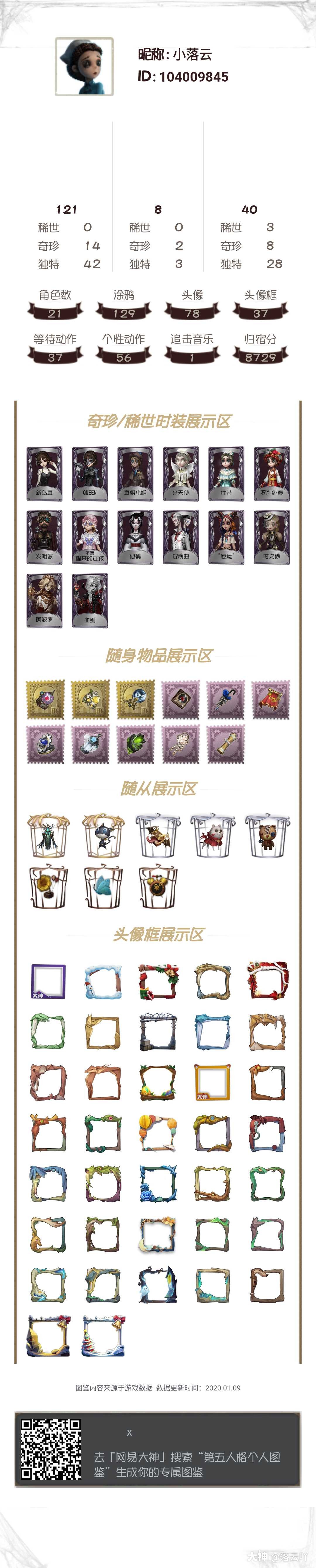 第五人格个人图鉴# 我.