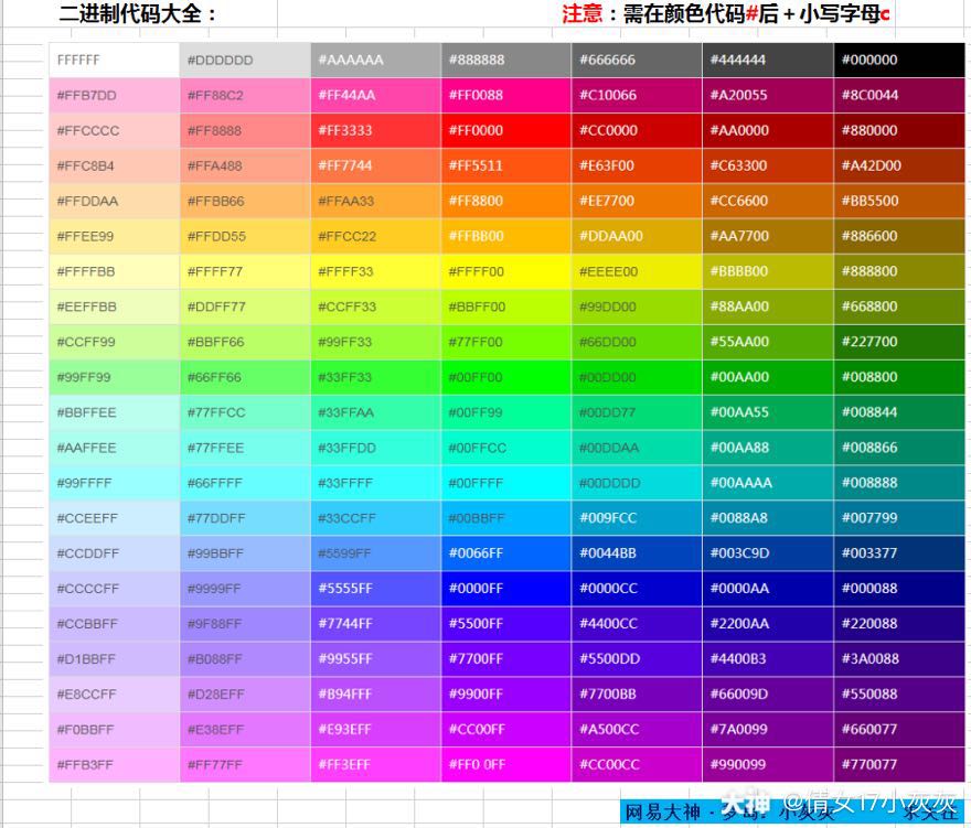 你们要的颜色代码,特殊字体和梦岛画心留言