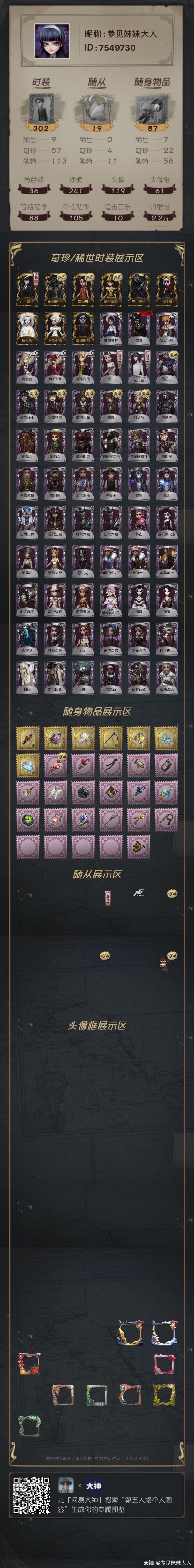 第五人格个人图鉴# 我.