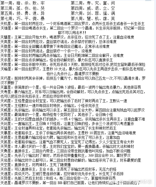 cc90068体谅:天罡星的部分攻略喜欢杀天罡的小伙伴可以点赞转发啦!