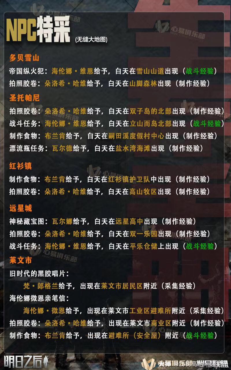 明日之后更新后特殊采集道.