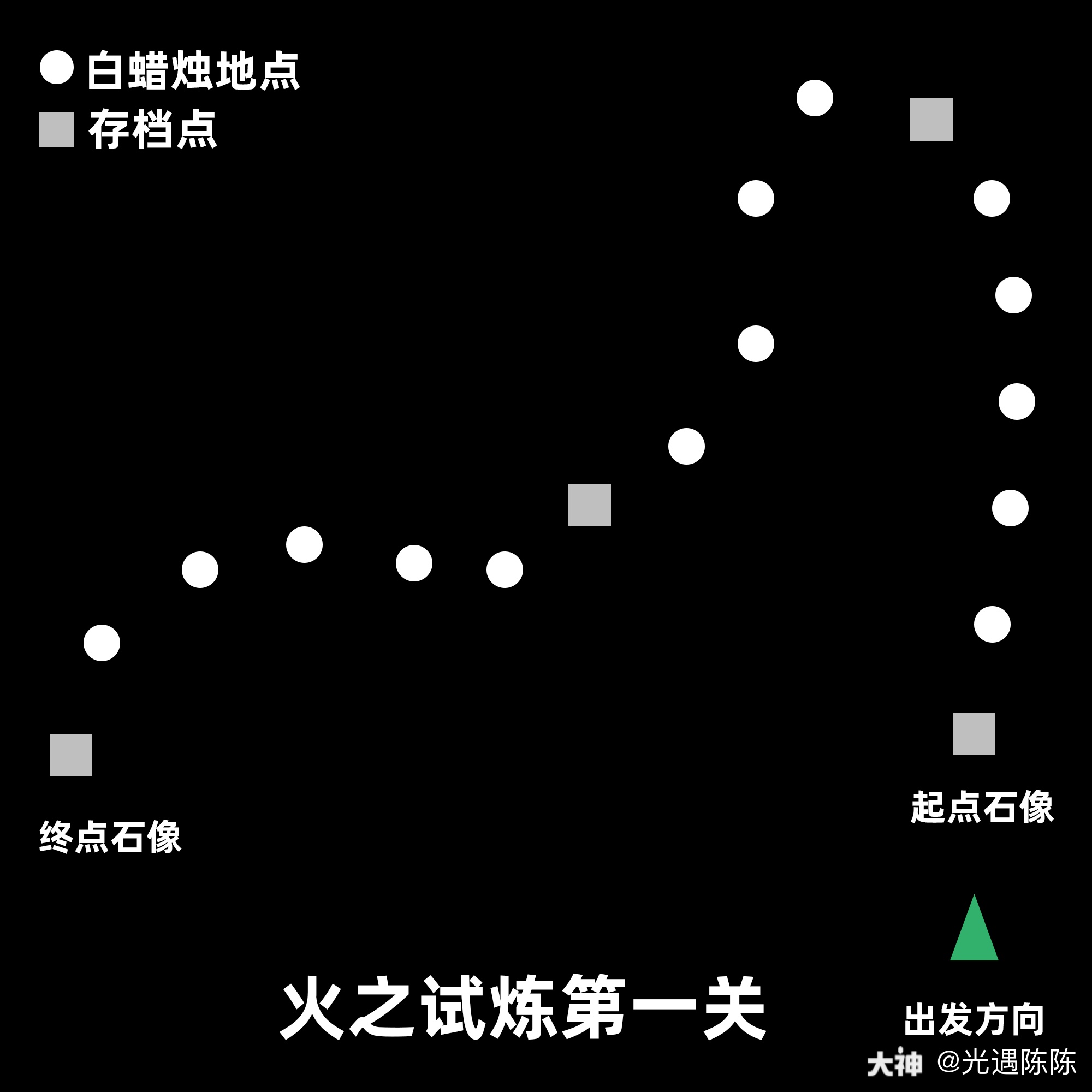 火之试炼第二关(1)勘误 [图片]