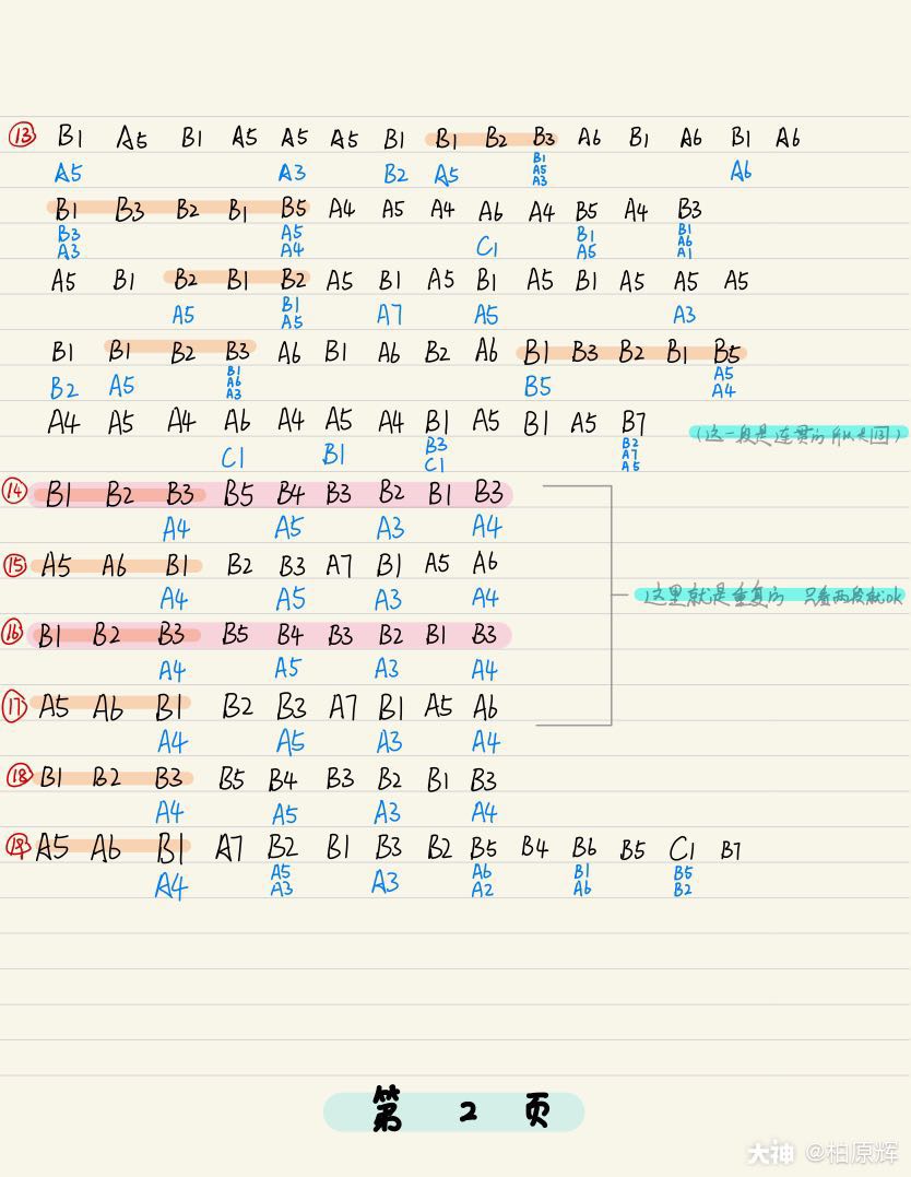 两种 三叶のテーマ(你的名字-三叶的主题曲)的谱子_光