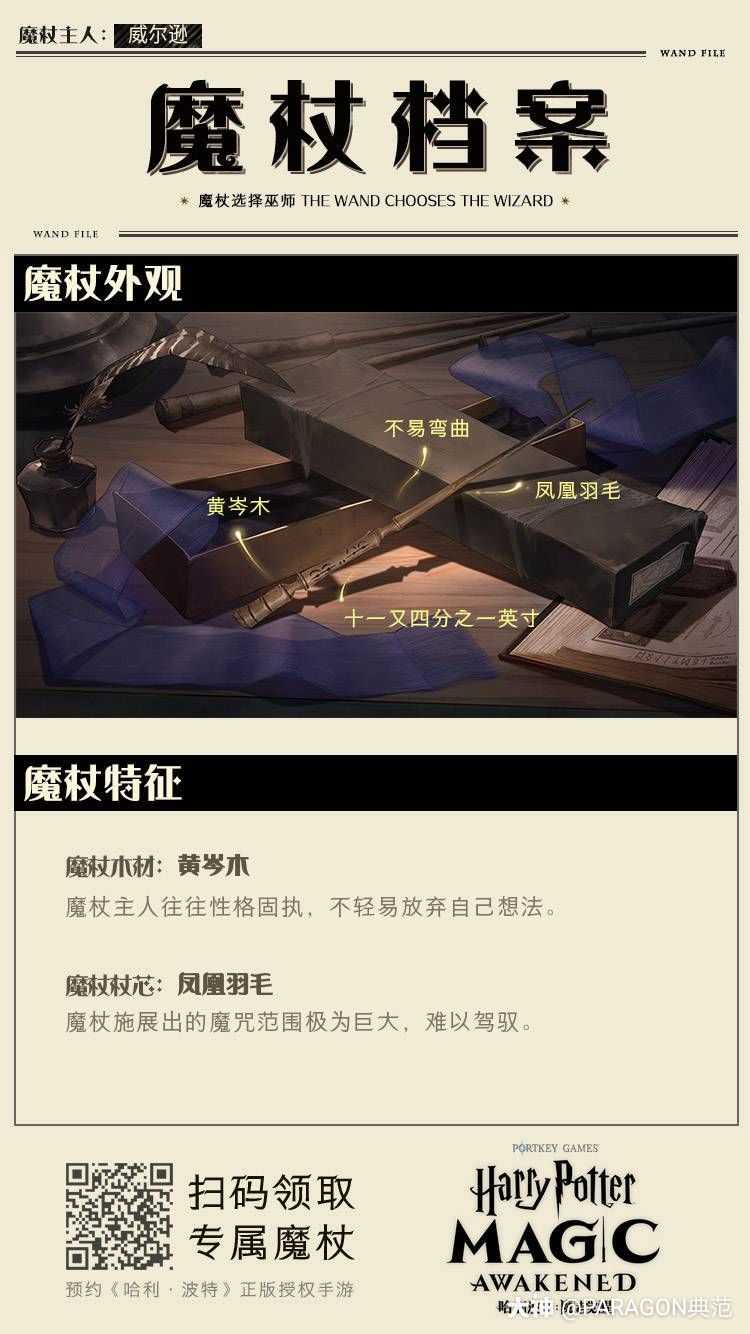 2/7         关注 #斯莱特林学生名单# 年龄:17 性别:男 魔杖:黄岑木