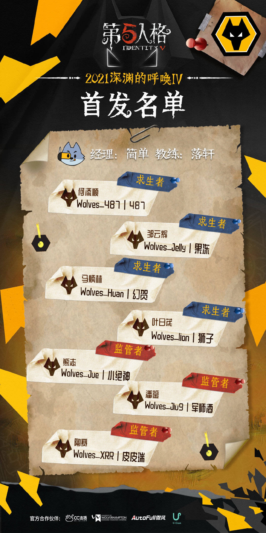 wolves ay we! 狼队第五人格分部全员名单如下↓  经理