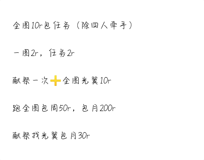 顺便接陪玩,想找陪玩的老板加我拉你进群挑选 光遇黑市