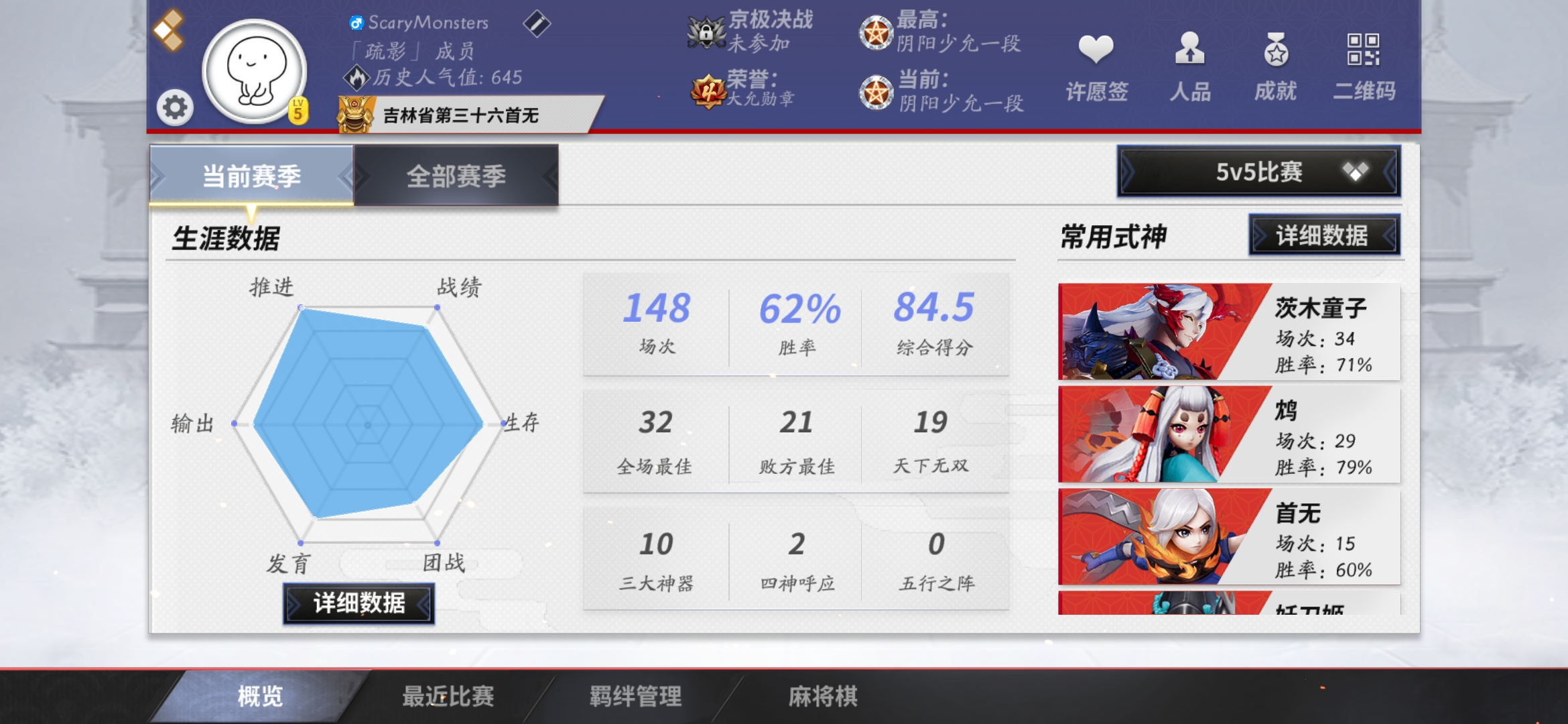 个人需求:资质上分/好友约玩/cpdd