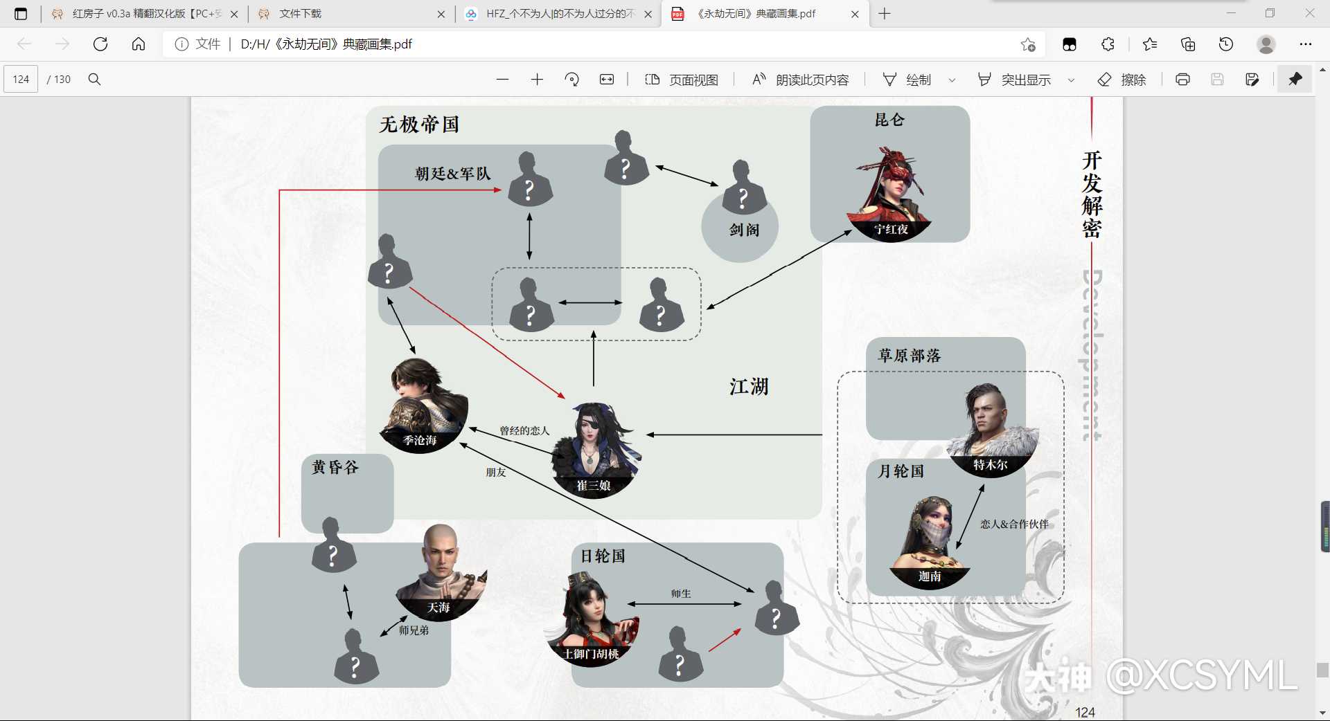 永劫无间 今天心血来潮去翻了翻原画.