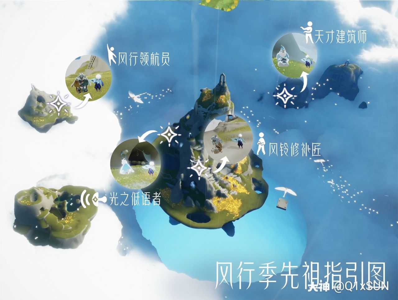 光遇风行季