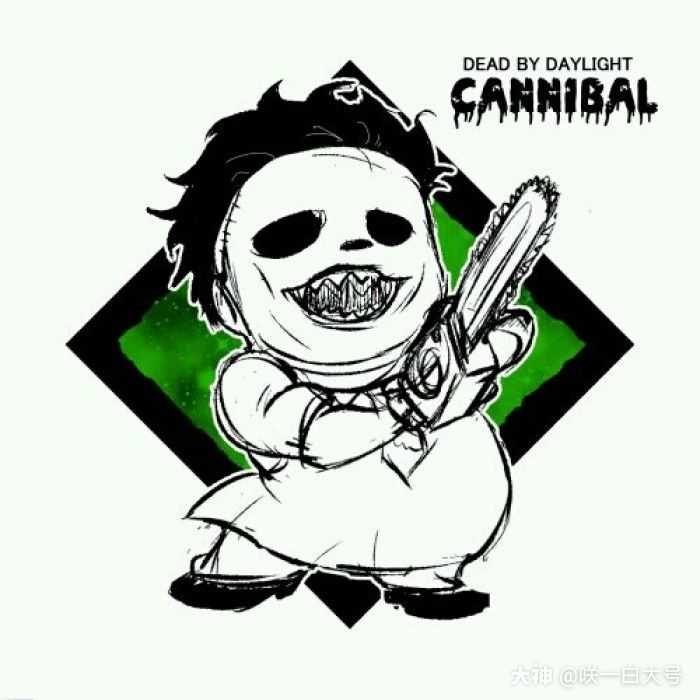 黎明杀机q版头像(百度搬运)