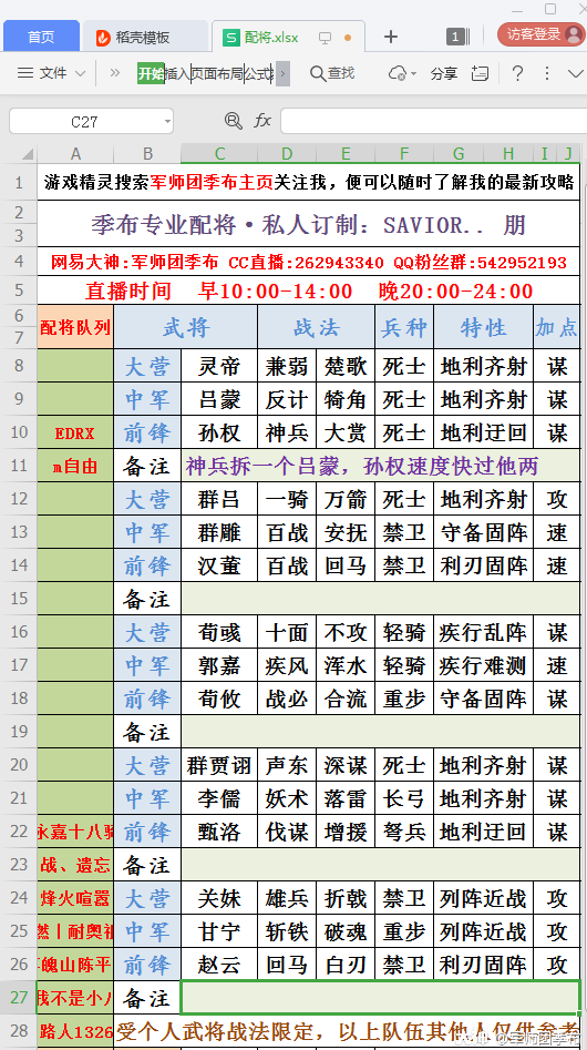 配将每日分享 #率土之滨##率土军师团# 来自军师团季