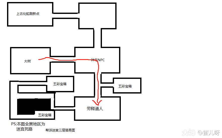 快乐牟利之帮派迷宫