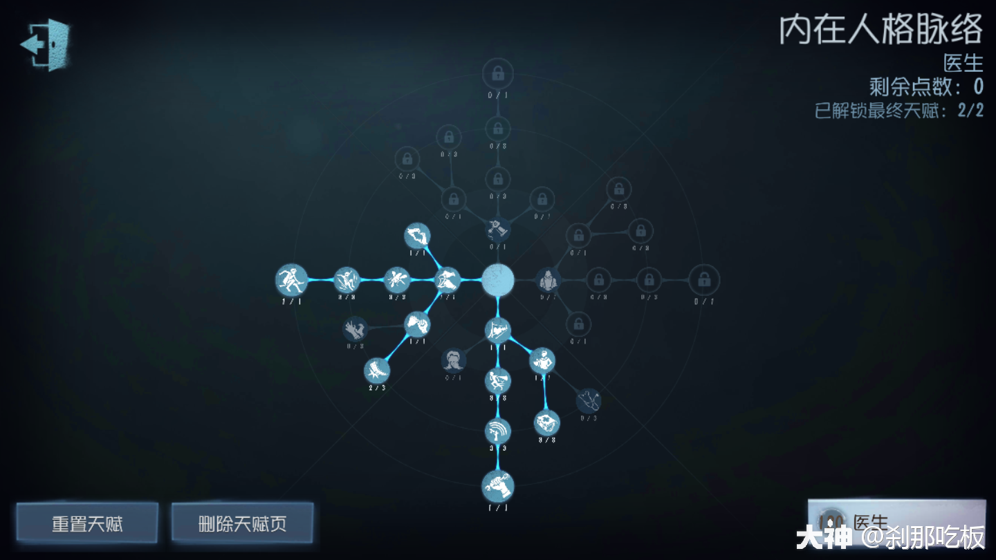 第五人格 求生者人格天赋详解 双弹大心脏,可根据个人喜好加点 1,祭司