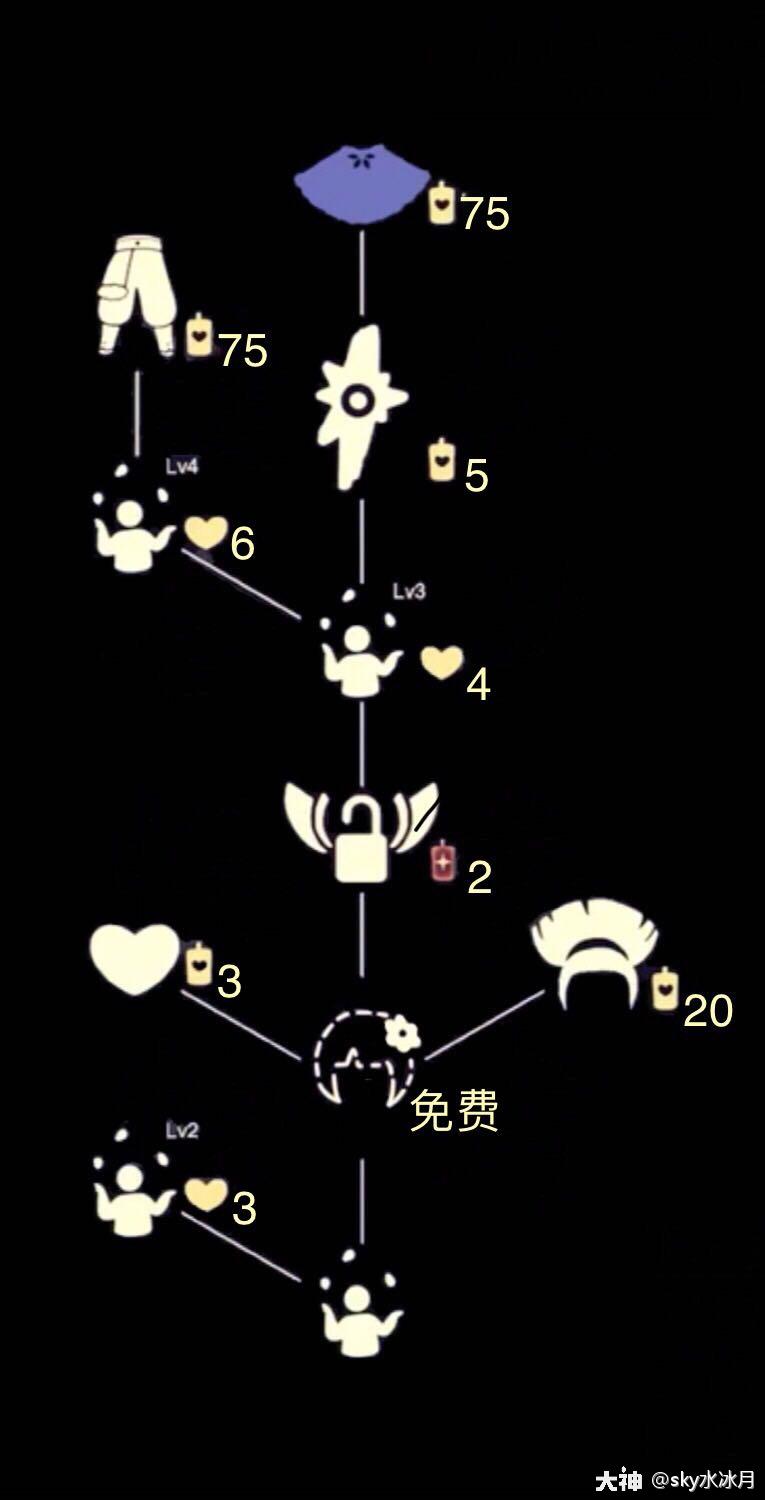 音韵季新的返场先祖来啦!