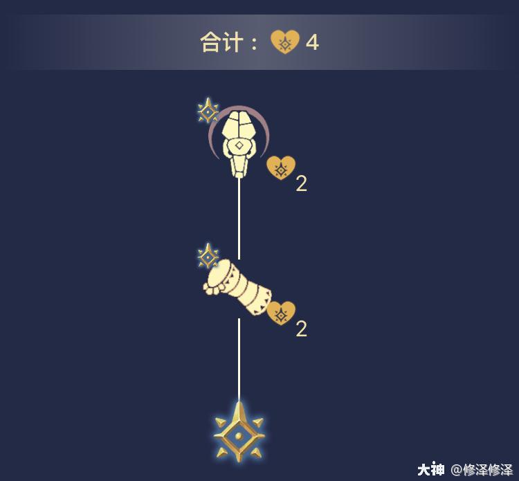 背饰大全之毕业大鼓