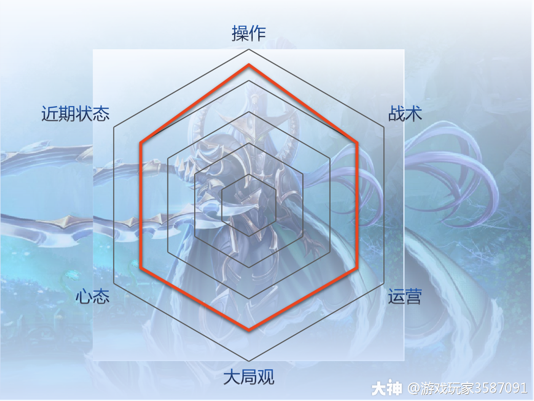 iem十二强争霸谁是真正的六边形战士