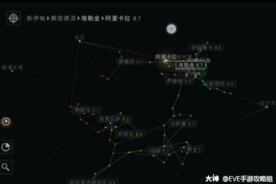 eve手游快速入坑,自由发展路线,畅享无尽星河,感受星战魅力!