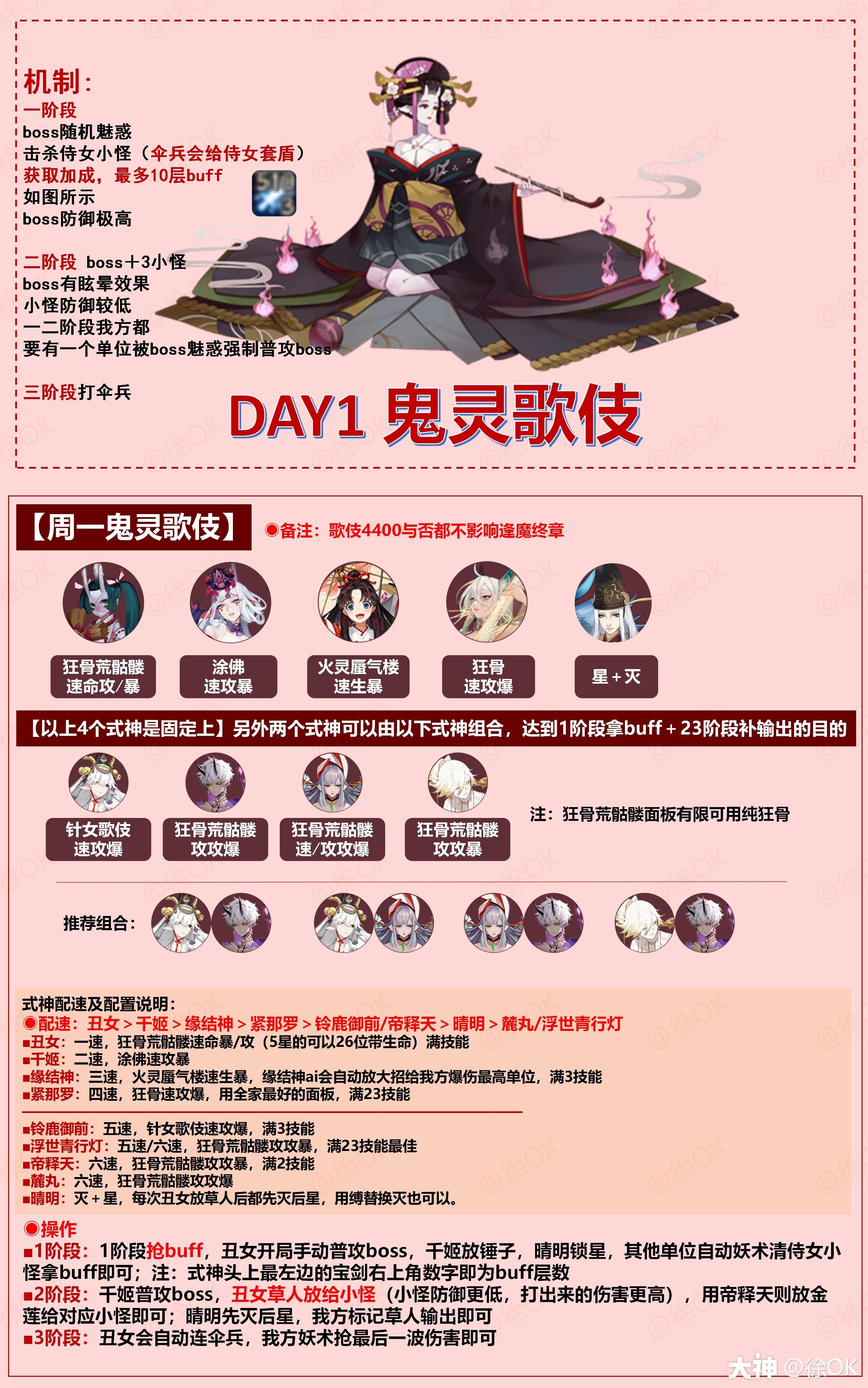 【鬼灵歌伎】
