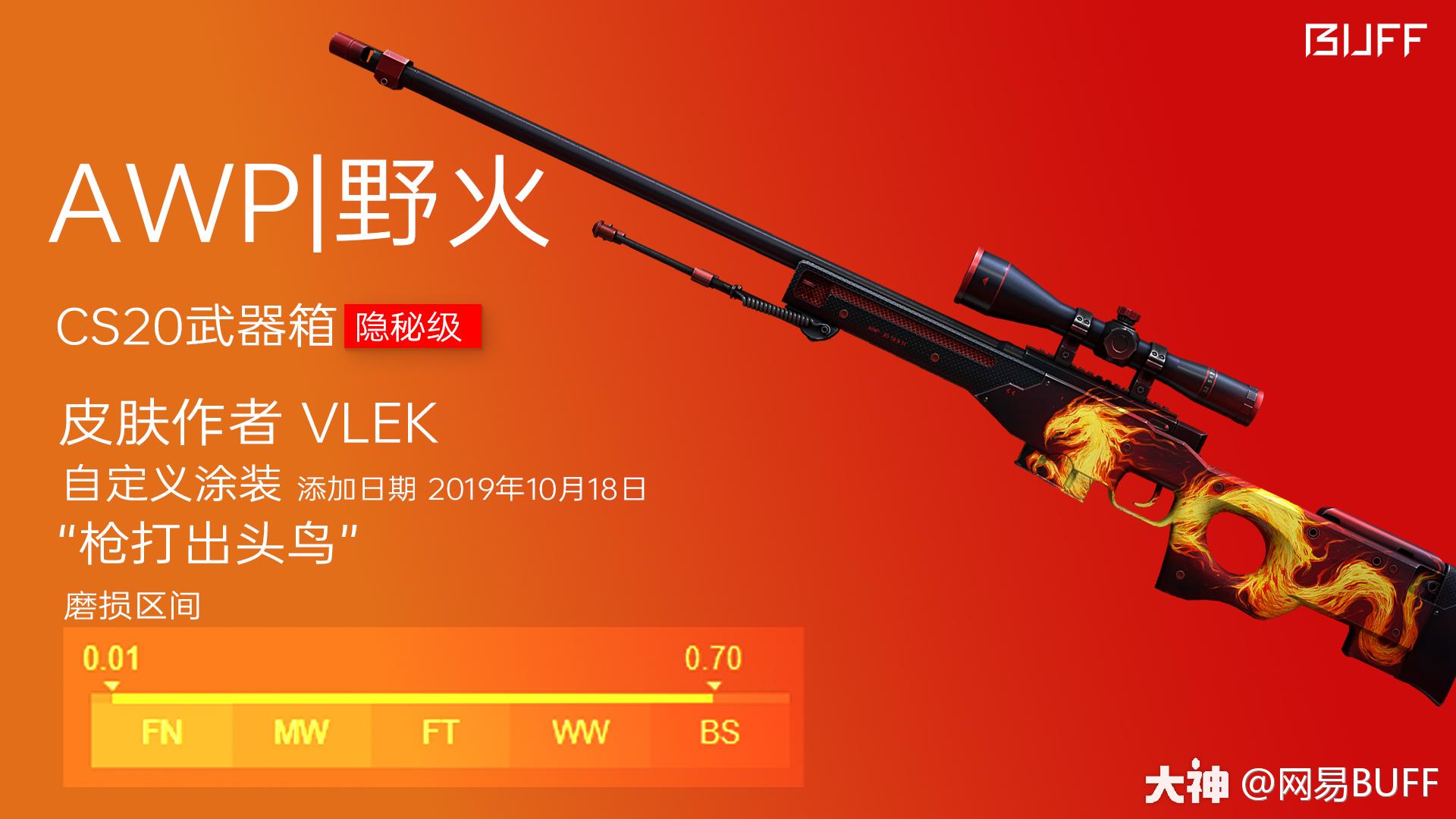 csgo皮肤鉴赏:awp | 野火_来自网易大神圈子_网易buff