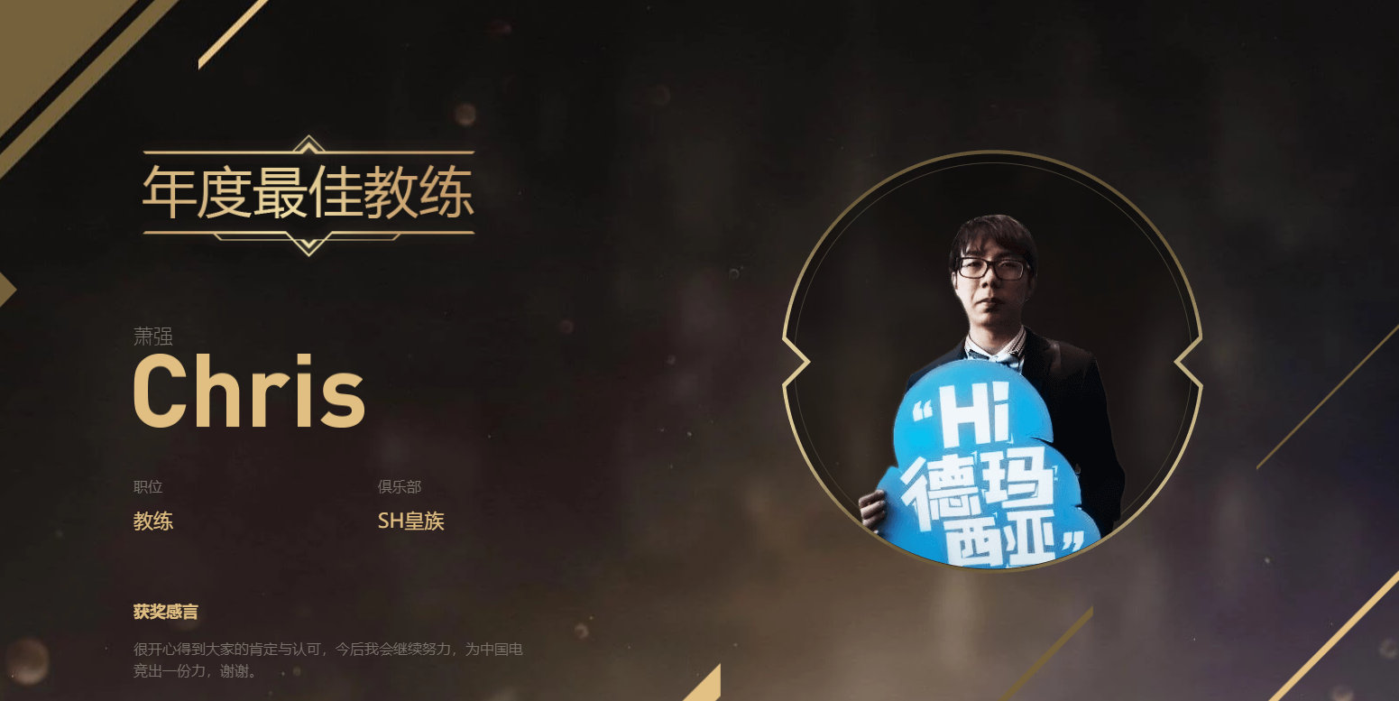 叉烧&sn.dian,tes.crescent,jdg.homme 你认为会是谁呢?
