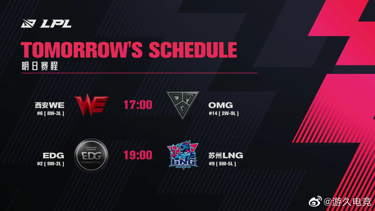 明日预告 17:00 we vs rw 19:00 edg vs lng