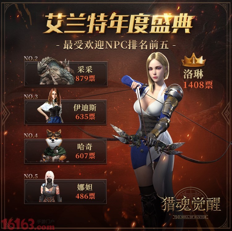 猎魂觉醒周年庆活动首曝周年庆第一弹超级福利活动1月17日开启