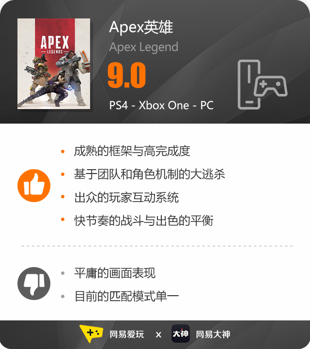 一颗搅乱“大逃杀”战场的重磅炸弹——《Apex英雄》评测