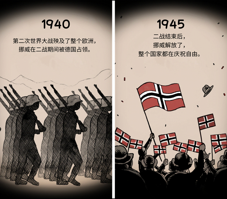 令人心痛的“纳粹婴儿”实验计划：《我的孩子：生命之泉》