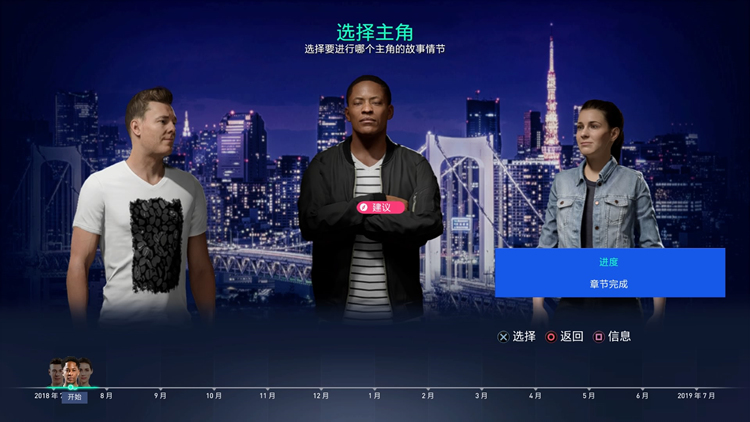 年货虽俗，却依旧很香！《FIFA 19》评测