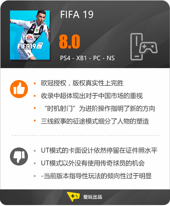 年货虽俗，却依旧很香！《FIFA 19》评测