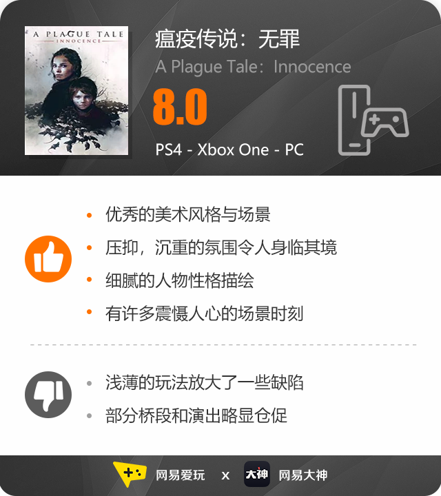 《瘟疫传说：无罪》评测：在绝望中前行——一个关于坚强的故事
