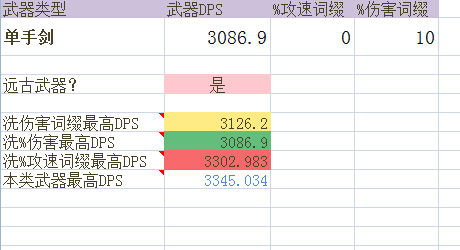 工具推荐：猎魔人与圣教军的模拟计算器