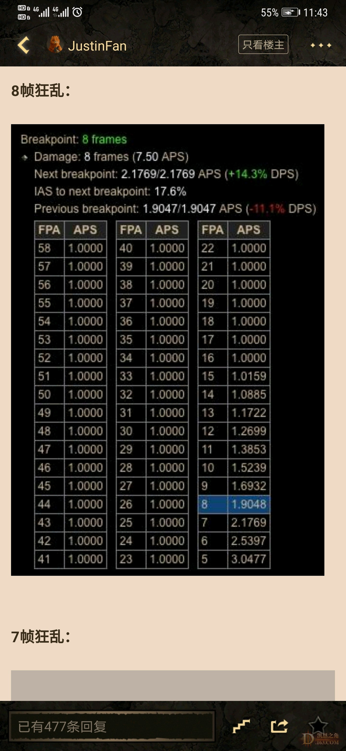 求赛季对剑狂乱的攻速档位表_哈洛加斯_凯恩之角_暗黑破坏神3论坛_夺