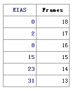 RSias.jpg
