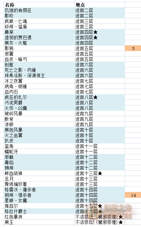 QQͼƬ20220104223605.png