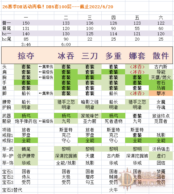 QQͼƬ20220607040245.png