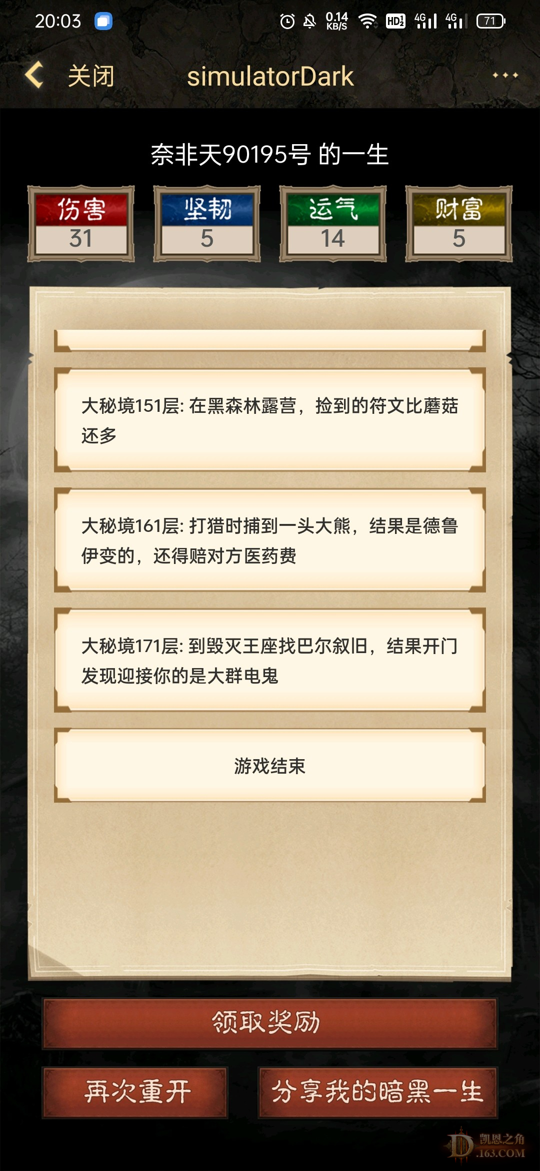 y