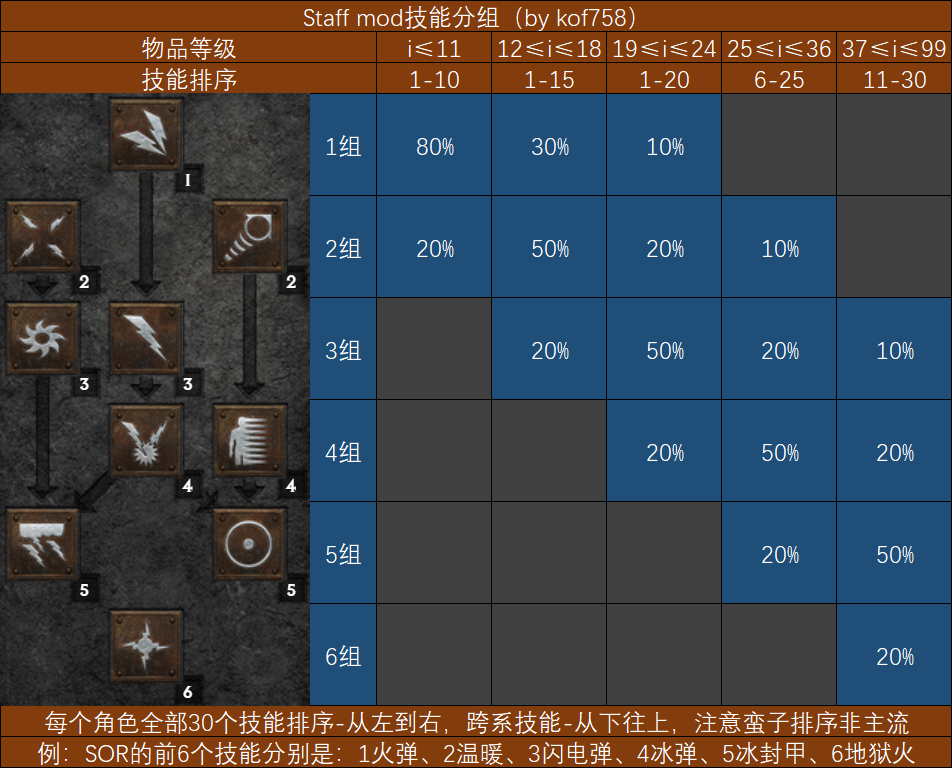 mod new.gif