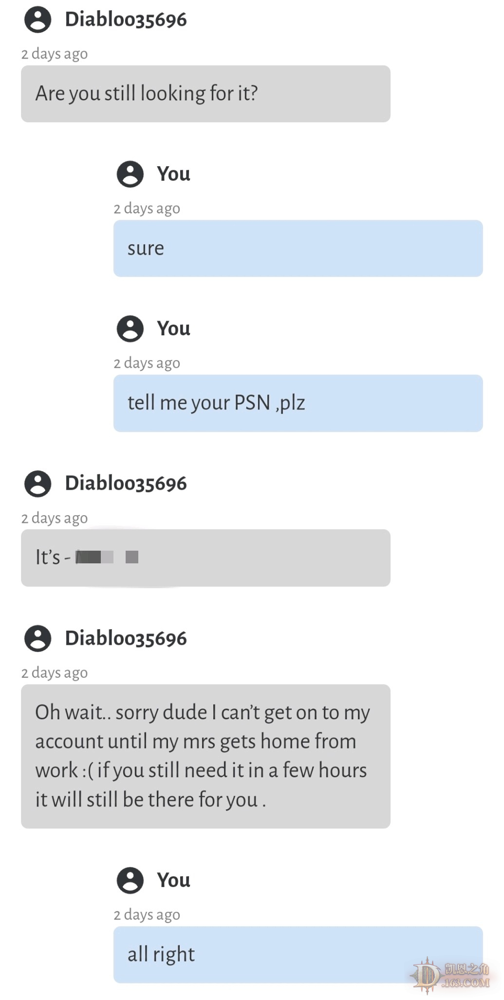 y