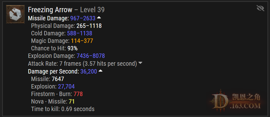 MavinaVSzeroCR.png