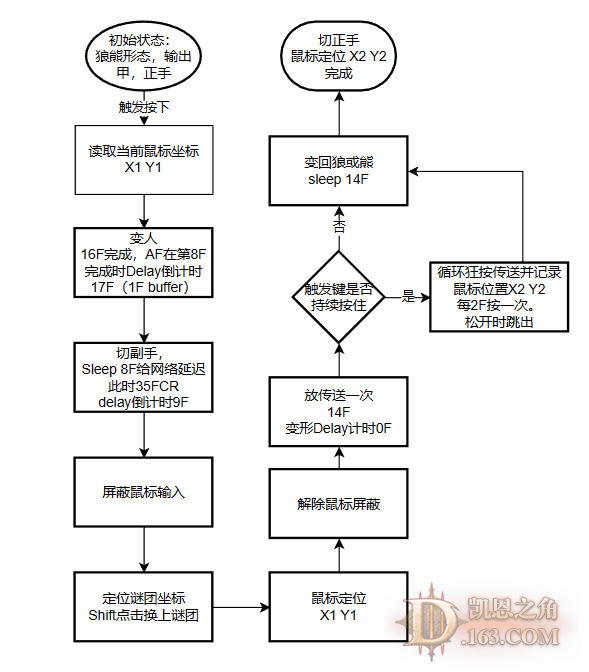 ��Ļ��ͼ 2023-04-11 152725.png