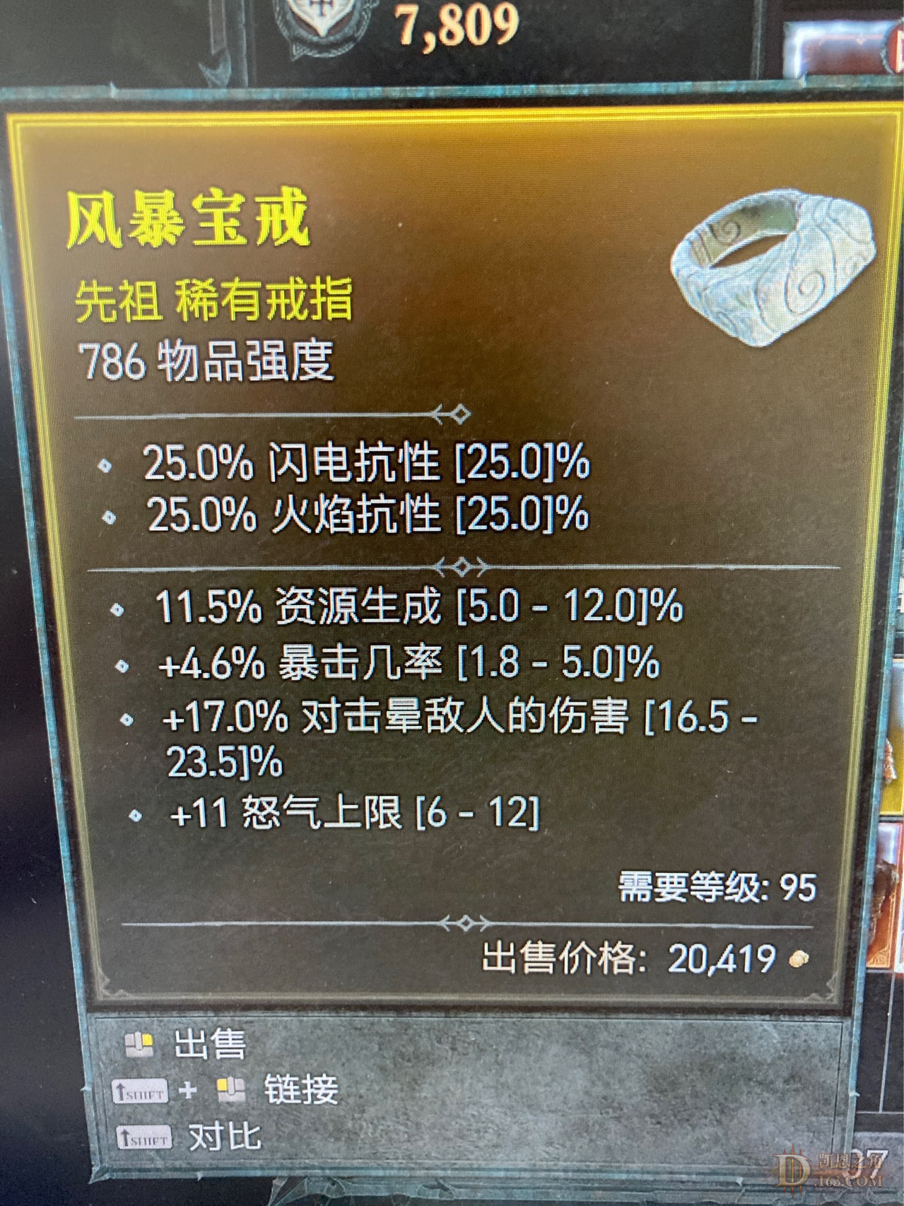 y