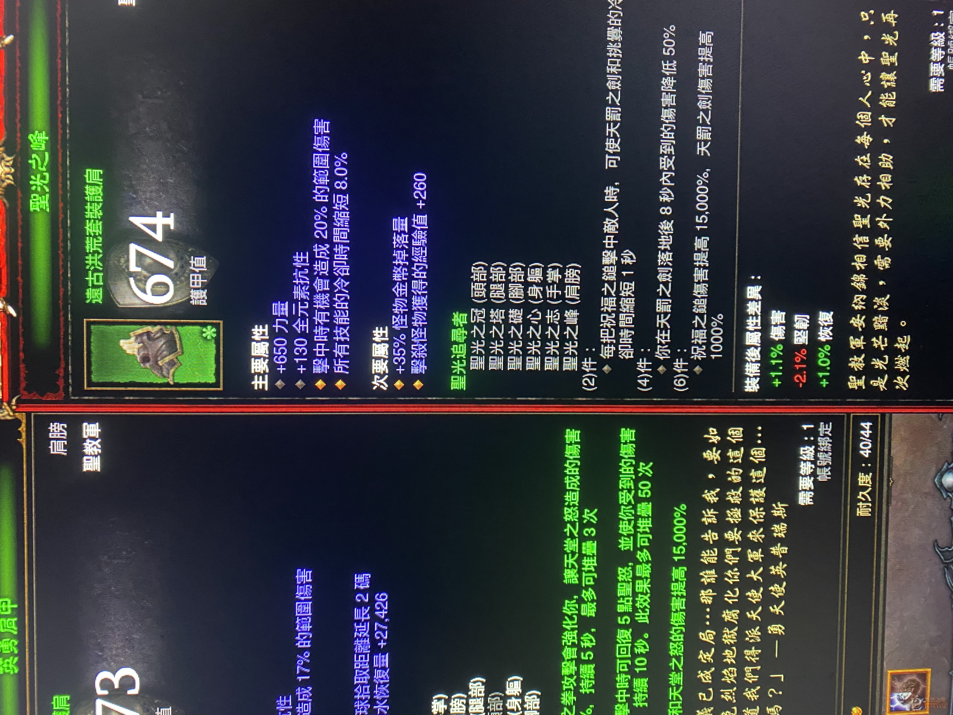y