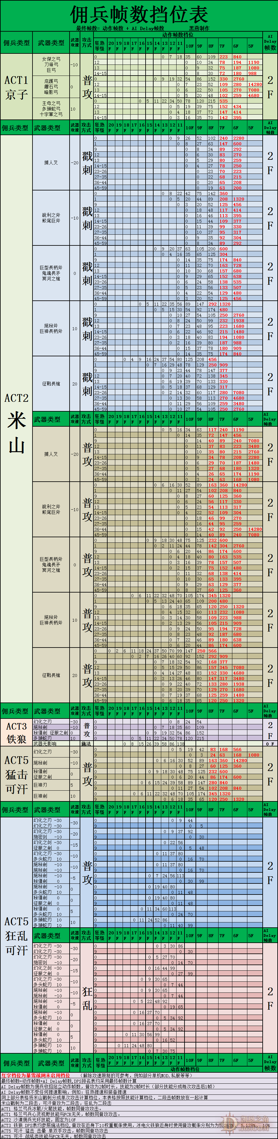 Ӷλ.png