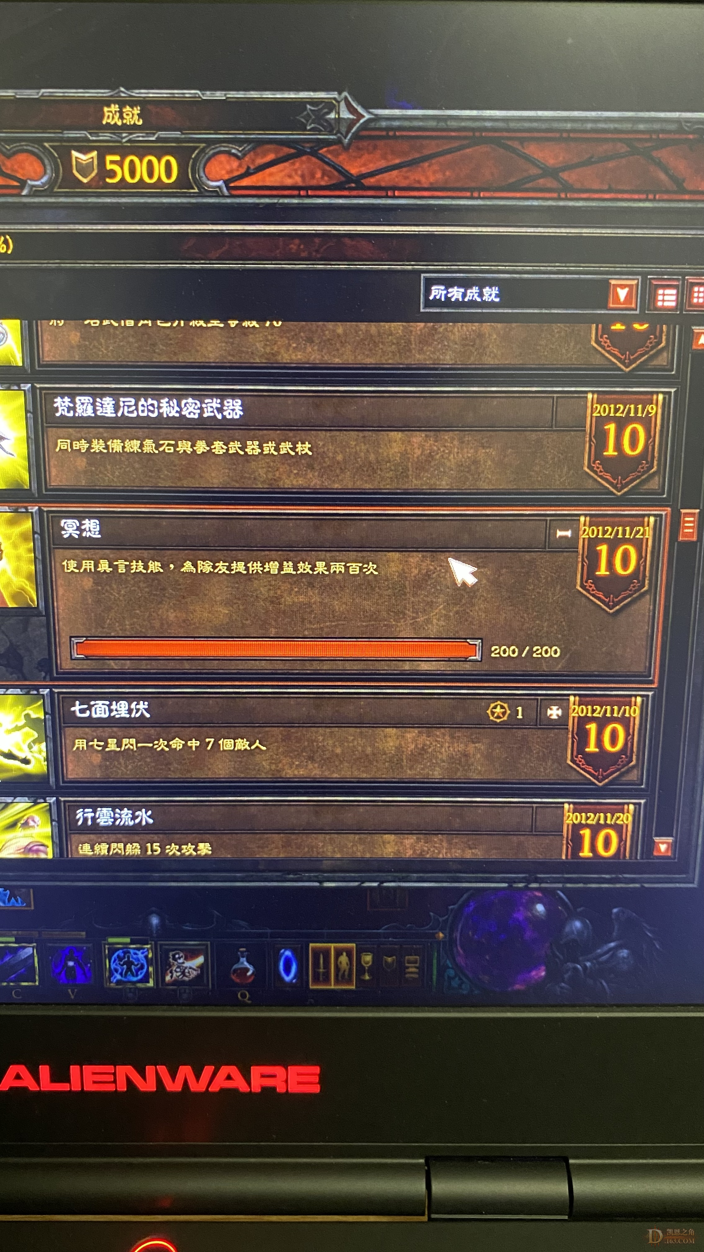 y